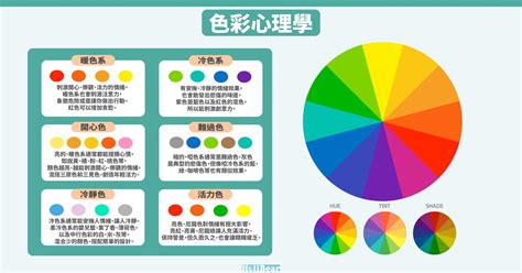 顏色含意|色彩心理學:簡介,心理顏色,黑色,灰色,白色,海軍藍,褐色。